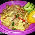 Cooksnap dari Mey Luqta untuk resep Tumis Putren Bakso Cabe Ijo
