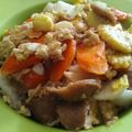 Cooksnap dari Silvia Novelya untuk resep Capcay Goreng