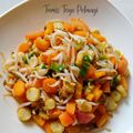 Cooksnap dari Yuli Tiarni untuk resep Tumis Kecambah Pelangi