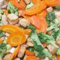 Cooksnap dari yonita indrasary untuk resep Tumis brokoli wortel tahu