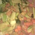 Cooksnap dari Indah Poppy Hofiana untuk resep Sambal matah enak