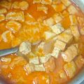 Cooksnap dari nova dwi hanum untuk resep Lontong Sayur / Sayur Cecek Tahu Tempe