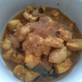 Cooksnap dari indahpurbo untuk resep 200. Pepes Ayam tanpa Kemangi, Enak Juga