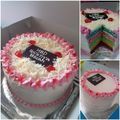 Cooksnap dari dina yasmin untuk resep Rainbow Cake ala Ny.Liem