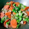 Cooksnap dari Yulia Akhmad Supriyadi untuk resep Ayam Filet Cah Brokoli dan Wortel