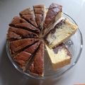 Cooksnap dari Indah Mei untuk resep Marmer Cake Moist, Lembut, dan Ga Bikin Seret. No SP No BP