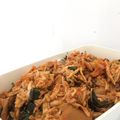 Cooksnap dari caramelll untuk resep Ayam Suwir Kemangi Pedas