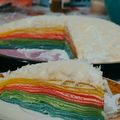 Cooksnap dari ade meiritha untuk resep Rainbow crepes cake 🌈