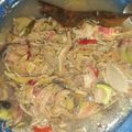 Cooksnap dari sri suharti untuk resep Tumis jantung pisang klutuk ekstra pedas