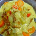 Cooksnap dari Diana Chairunisha untuk resep Sayur Tempe Kentang Santan