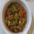 Cooksnap dari Bangun Subagyo untuk resep Asem2 buncis iga n kikil