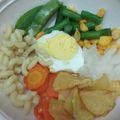 Cooksnap dari kristanti borist untuk resep Sop Jawa/ Sop manten bydeesawitri