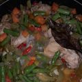 Cooksnap dari Rizky Endah Ekawari untuk resep Asem asem daging sapi