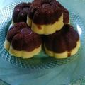 Cooksnap dari Husnul Khotimah untuk resep CAKE LABU KUNING Kukus Lapis Coklat