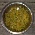 thakkarmansi's cooksnap of when they made કોબી બટાકાનું શાક(Kobi bataka nu shaak recipe in Gujarati).