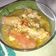 Cooksnap dari Bunda Rezvan untuk resep Tongseng Ayam Santan