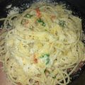 Cooksnap dari Rejeki 2021 untuk resep 🍝 Pasta Aglio, Olio e Peperoncino