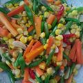 Cooksnap dari Maya Anggriani untuk resep 7. Tumis Buncis-Wortel