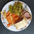 Didodance's cooksnap of when they made Filet Wellington.