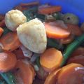 Cooksnap dari Fitrianti Mzn untuk resep Oseng buncis wortel plus telur puyuh