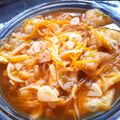 Cooksnap dari Wida Rachimatunissa untuk resep Gurame Fillet Tepung Asam Manis