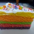 Cooksnap dari Dapur Cwie untuk resep STEAM RAINBOW CAKE