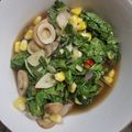 Cooksnap dari Gianitri Widyashanti untuk resep Tumis Bayam Jamur Paprika