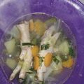 Cooksnap dari Clevita Indri untuk resep Sayur Sop Ceker Ayam