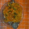 Cooksnap dari Putree Permatasari untuk resep Nila Asam Manis Pedas