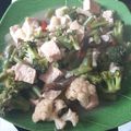 Cooksnap dari Purbo Sukmono untuk resep Tumis brokoli tahu