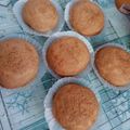 Cooksnap dari Rafida Ade untuk resep Mocca bun/ roti boy