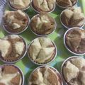 Cooksnap dari Ririn Riendra untuk resep Bolu kukus mekar no bp no sp.. anti gagal
