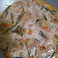 Cooksnap dari Atik Sulandari untuk resep Lodeh atau Gule Kluwih
