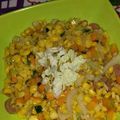 Cooksnap dari Sukma Yuliasri untuk resep 1. Serundeng Jagung (menu diet)