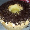 Cooksnap dari Anggi Tania untuk resep 4. Bolu Panggang