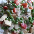 tylercook's cooksnap of when they made Chicken A La King.