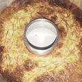 Cooksnap dari Winda untuk resep Bolu Pandan Panggang