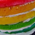 Cooksnap dari Reiska Oktaviani untuk resep Rainbow cake kukus Ny.liem 4 telur 🌈🌈🌈