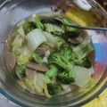Cooksnap dari dayushan untuk resep Cah Brokoli Pedas