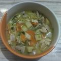 Cooksnap dari dayushan untuk resep Sup ayam favorit anak