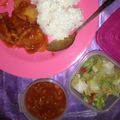 Cooksnap dari Inneke Van Vollen untuk resep Dory crispy saus asem manis