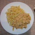 Beáta Pásztor Cooksnap-ja, amikor elkészítette a(z) Zöldbabos csirkemell csíkok receptet.