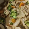 Cooksnap dari yoga redho untuk resep Tumis Jamur Tiram Brokoli Wortel
