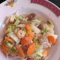 Cooksnap dari Ny. yohan untuk resep Kwetiau Siram