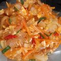 Cooksnap dari Avita Dwi Anggraini untuk resep Ayam Tepung Saus Asam Manis (Saori)