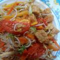 Cooksnap dari Nur Ainun untuk resep Tumis tahu tauge pedas, clement's fav