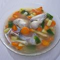 Cooksnap dari Belinda Pritt untuk resep Sop ayam pak min klaten