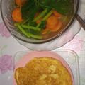 Cooksnap dari Siti Halimatus Syadiyah untuk resep Sayur bening bayam super simple
