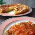 Cooksnap dari Adhisty Desita Rosyanie untuk resep Fu Yung Hai ayam