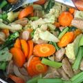 Cooksnap dari Ulfah untuk resep Capcay simple (tanpa maizena)